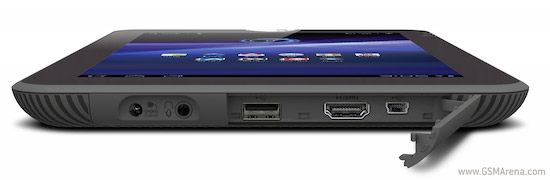 Toshiba Thrive USB and HDMI ports