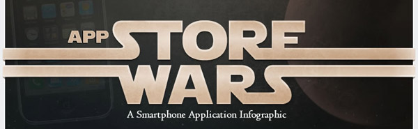 gsmarena 001 Not such a long time ago and not that far far away… App Store Wars [INFOGRAPHIC]