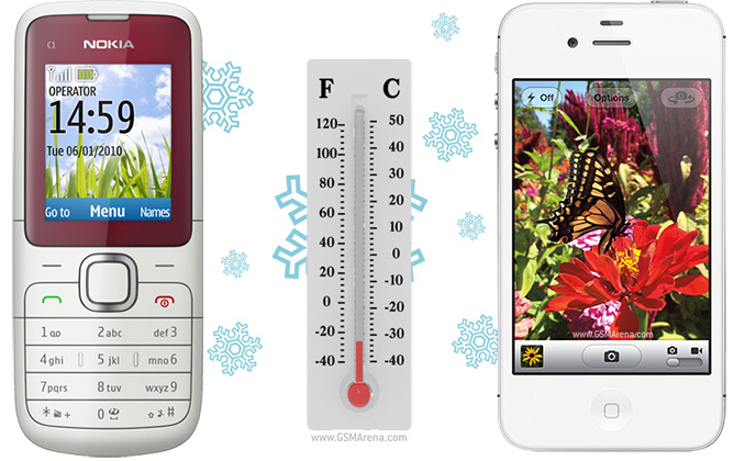 ponsel tangguh di duaca ekstrim super dingin, hanphone yang paling tahan cuaca dingin, ketangguhan desan hp nokia vs android vs iPhone