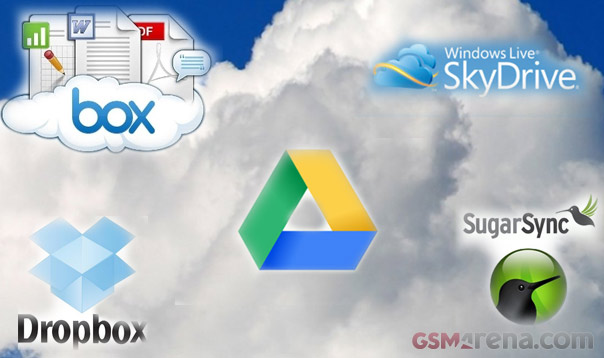 dropbox vs sugarsync