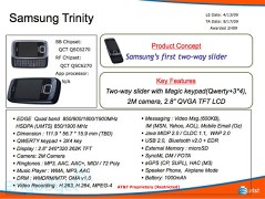 Samsung Trinity