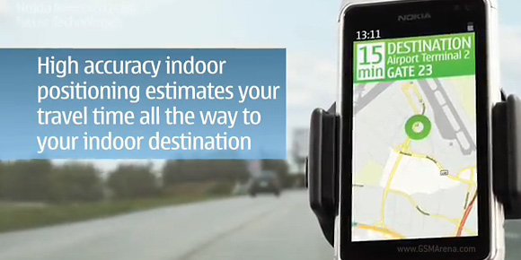 indoor tracking,gps