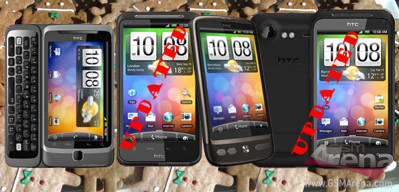 Htc desire z gingerbread