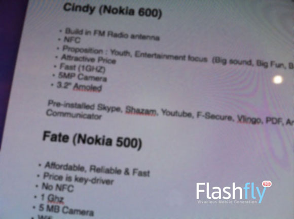 Harga Nokia N500/N600/N700/N701, gambar foto Nokia Nelen/Zeta/Cindy/Fate terbaru, hp Nokia canggih layar sentuh murah