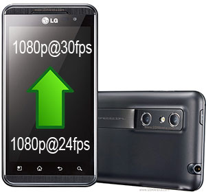 Harga LG Optimus 3D, kelemahan dan kelebihan hp Android 2.3 Gingerbread Dual-Core