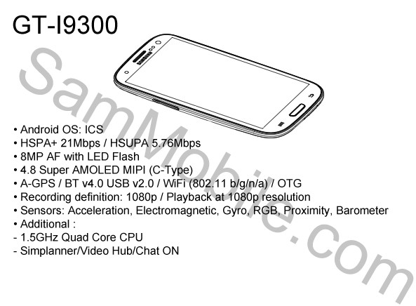 Samsung Galaxy S3 GT-I9300 service manual revealed