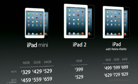 iPad Mini Resmi Diperkenalkan, Berikut Spesifikasi dan Harganya