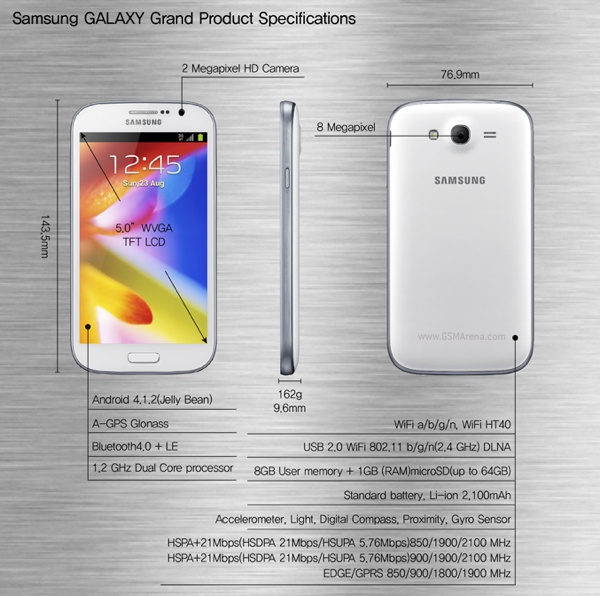 Samsung anuncia Galaxy Grand com tela de 5 polegadas, dual-core, Android Jelly Bean e dual-SIM 2