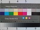 12 megapixel shootout