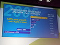 Motorola at 3GSM