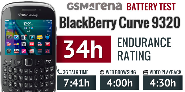 blackberry curve 9320 red