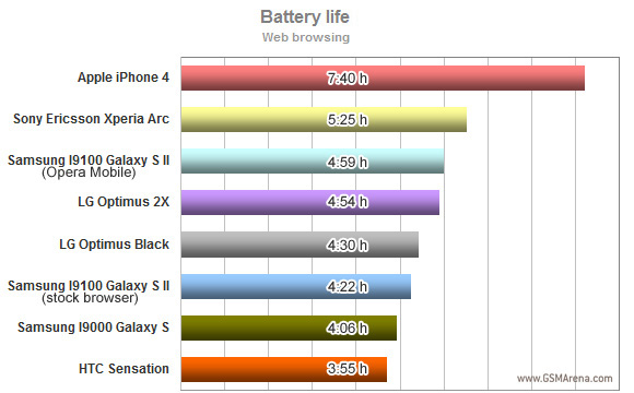 battery-life.jpg