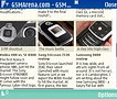 Nokia E60