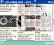 Nokia E60