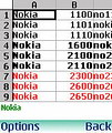 Nokia N72