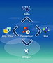 Nokia N80