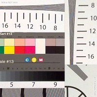 Nokia N97 Mini resolution chart