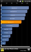 Samsung Exhibit 4G