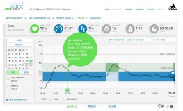Adidas miCoach system