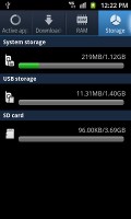 Samsung Galaxy S Blaze 4g