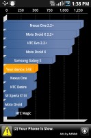 Samsung Gravity SMART