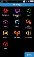 Samsung S8500 Wave