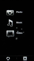 Sony Ericsson Satio