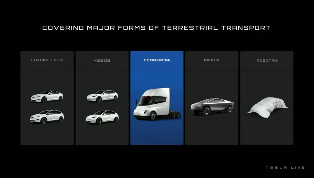 Pepsi and FritoLay take delivery of the first Tesla Semi trucks