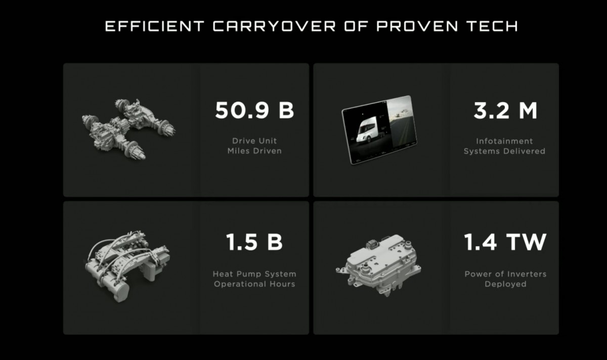 Pepsi and FritoLay take delivery of the first Tesla Semi trucks