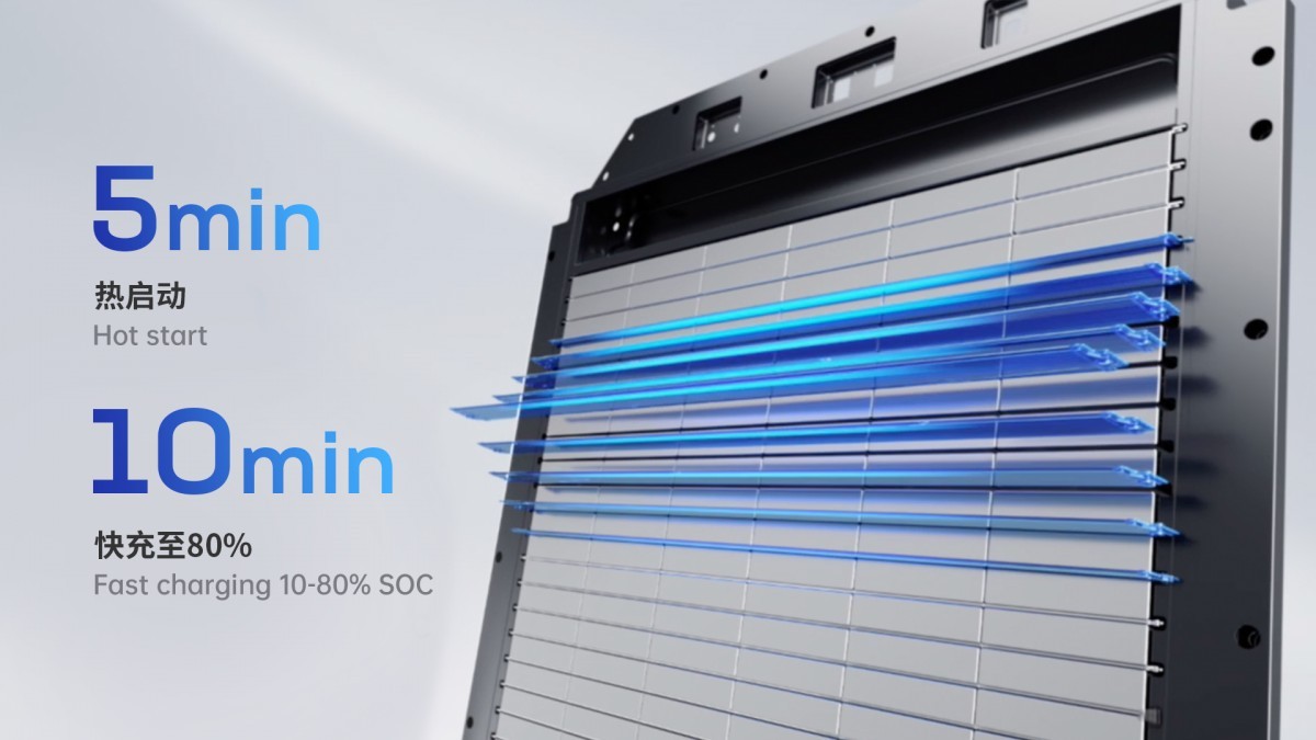 CATL’s Qilin battery entered mass production