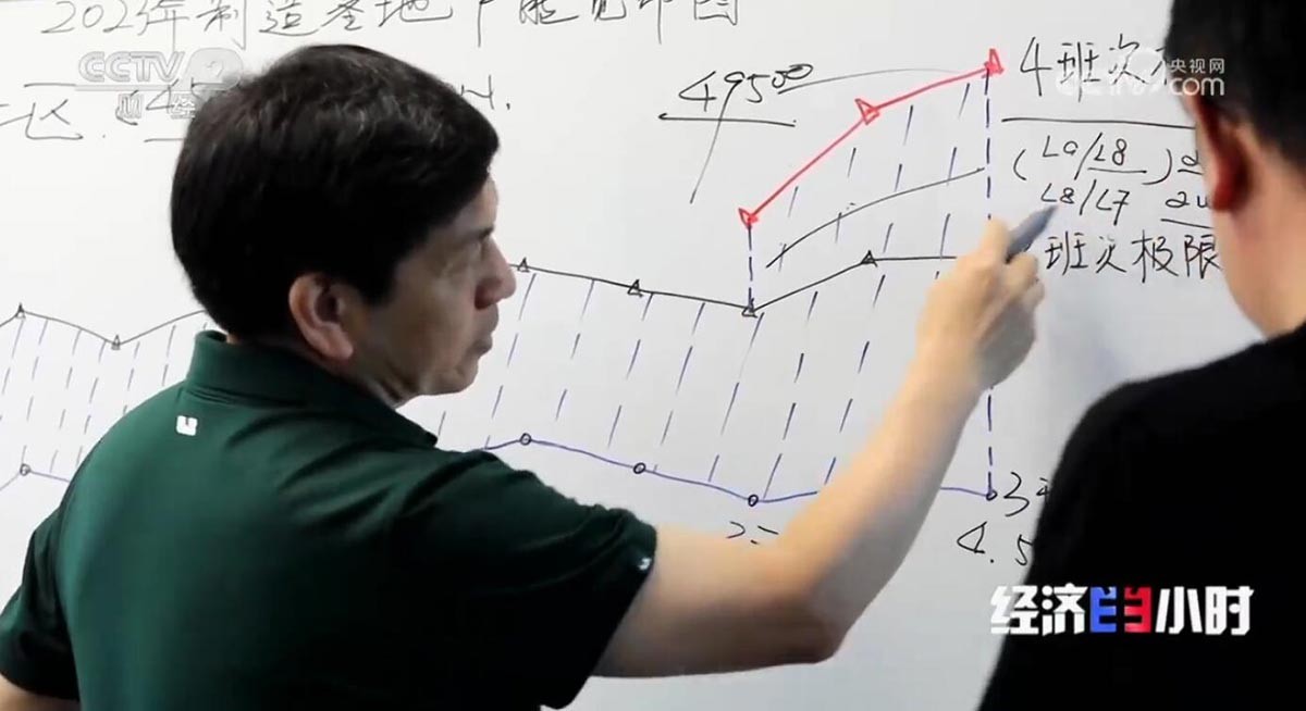 Li Auto can now manufacture nearly 50,000 vehicles per month