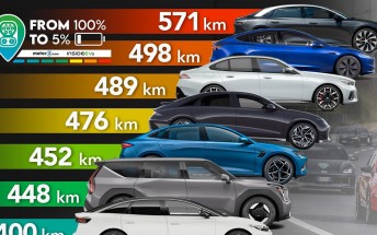 Lucid Air tops new massive range test, VW ID.7 disappoints