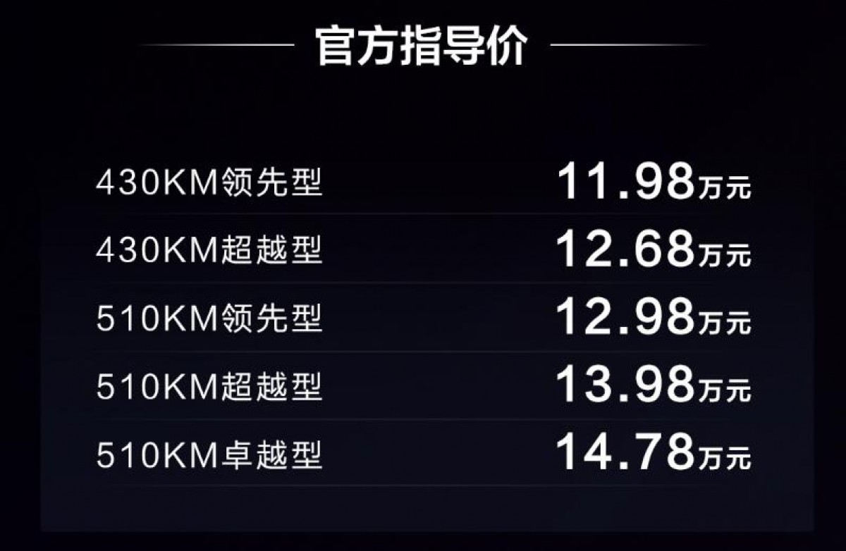 BYD reveals updated Yuan Plus with over $2,000 lower price