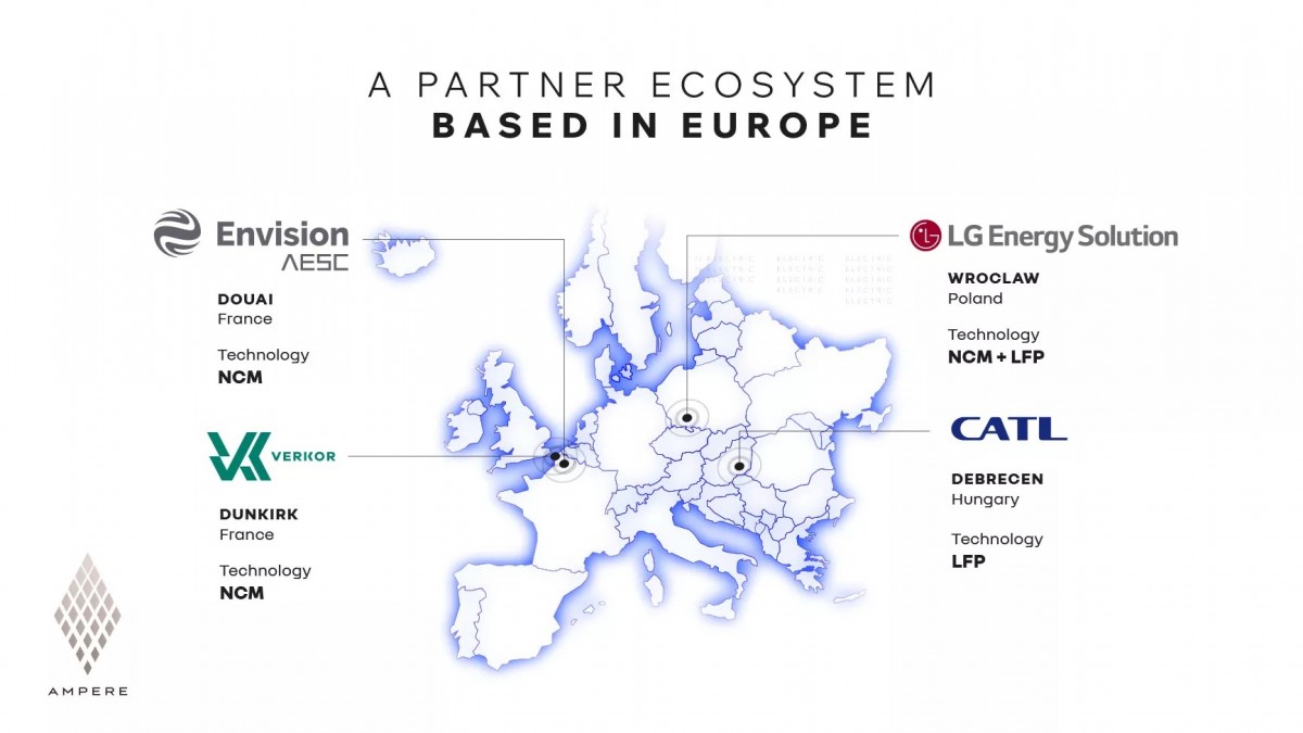 Renault's Ampere will reduce EV battery cost by 20% by 2026