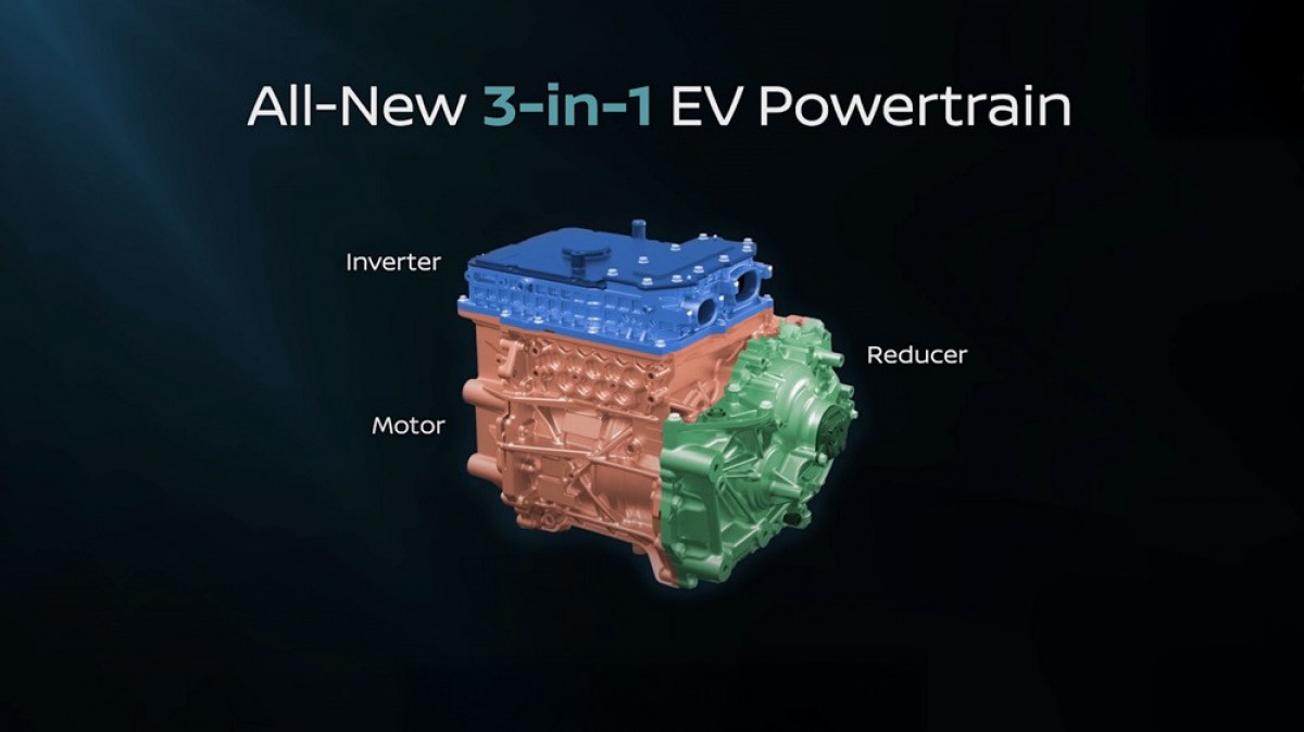 Nissan reveals more details about the upcoming third-generation Leaf crossover