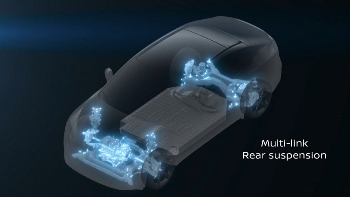 Nissan reveals more details about the upcoming third-generation Leaf crossover