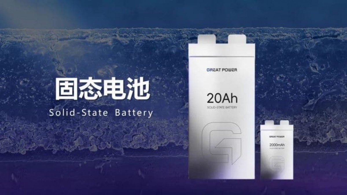 China's solid-state battery game is picking up