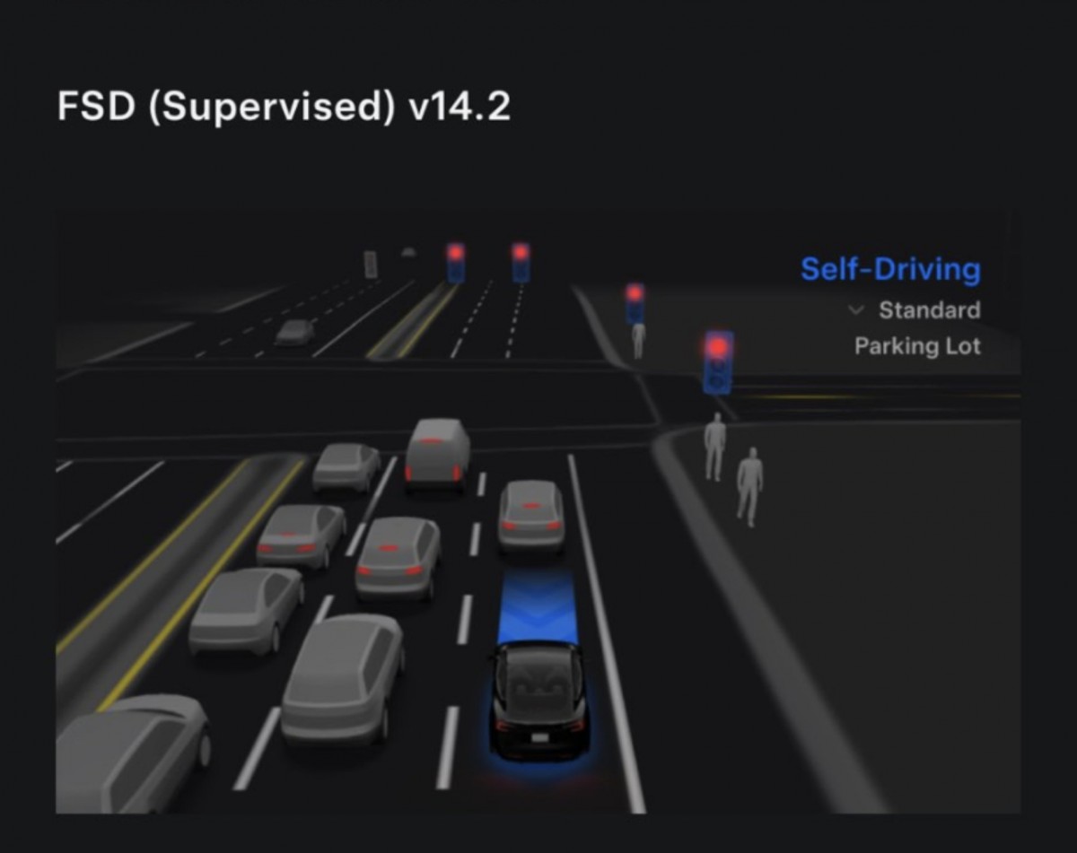 Tesla launches 30-day free trial of FSD (Supervised) V14 in North America