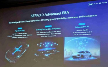 Slides from XPENG AI Day conference