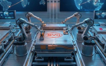 China’s battery giants drive the EV market to record heights