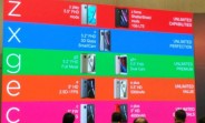 New leak reveals Motorola's lineup for 2017