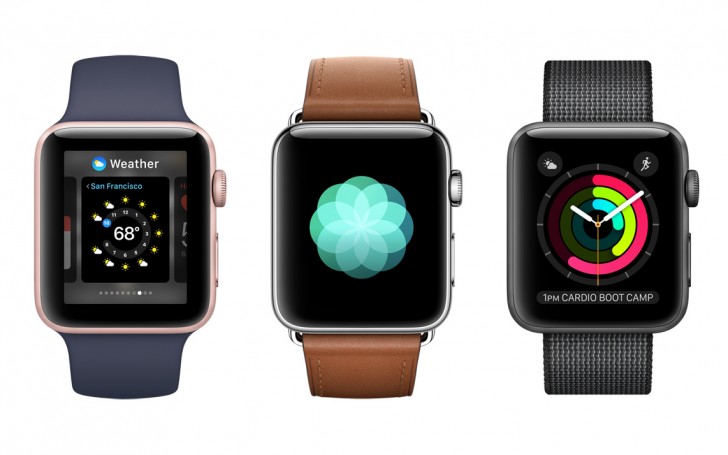 series apple watch peso