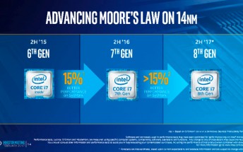 Intel says its upcoming 8th generation Core processors will have 30% better performance