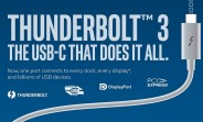 Intel will open the Thunderbolt 3 standard to the public royalty-free