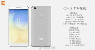 Xiaomi Redmi 5 leaked official images