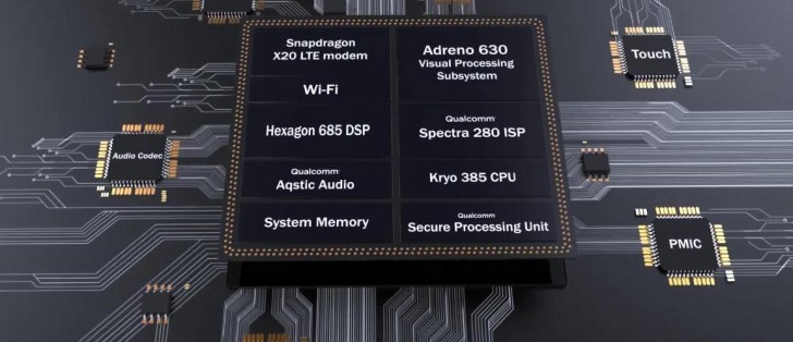 Snapdragon 845 benchmarks show an incredible GPU, faster CPU