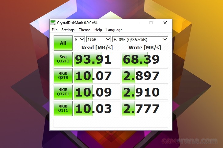SanDisk Ultra 400GB microSD review - GSMArena.com news