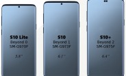 Samsung's Galaxy S10-series screen sizes revealed