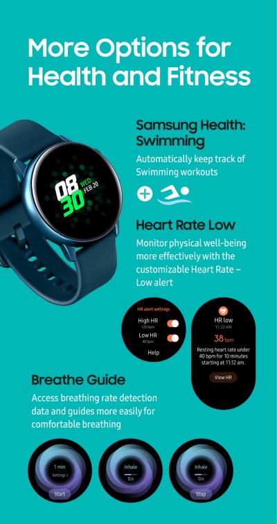 Samsung Galaxy Watch Active receives a big OTA update