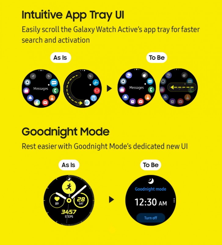 Samsung Galaxy Watch Active receives a big OTA update